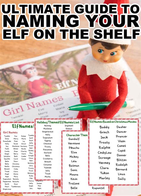 Elven Names The Best Creative Names For Elf On The Shelf