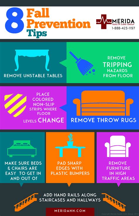 Image result for Fall Prevention Tips