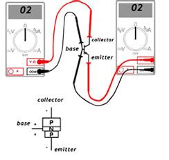 How to Test Transistor 的图像结果