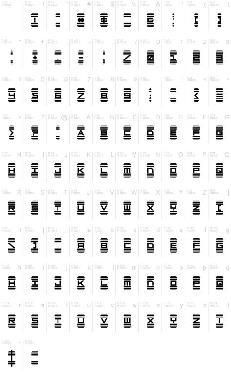 Image result for Red Script Code