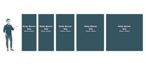Image result for Banner Sign Sizes