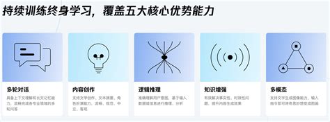 混元大模型API接口介绍及对接-腾讯 - 超全API平台 - 幂简集成