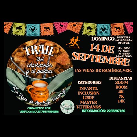 TRAIL DEL CHICHARRÓN Y EL PULQUE ?????‍♀️??‍♂️, Las Vigas de Ramírez ...
