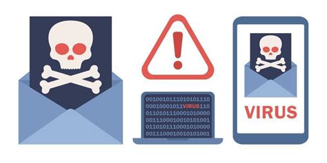 Image result for Virus Computer Download