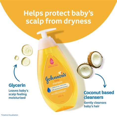 JOHNSON'S® Baby Shampoo's NO MORE TEARS® | Shampoo For Babies | Johnson ...