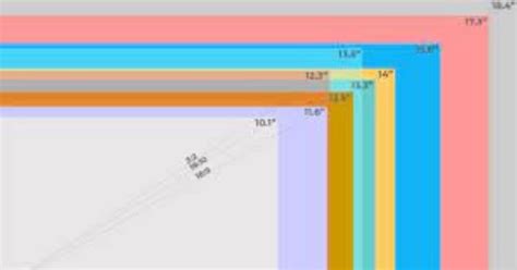 Display Resolution for Coding 的图像结果