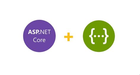Image result for .Net Core Open API