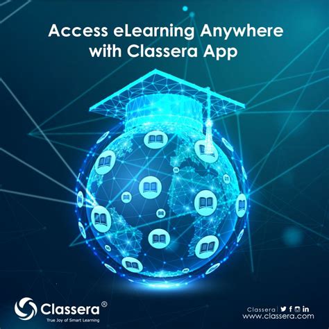 Image result for Classera App