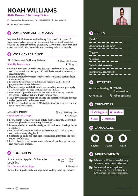 Delivery Driver Resume