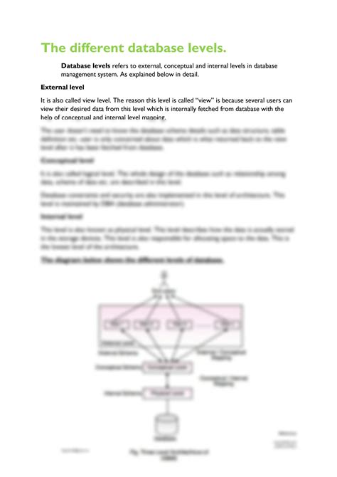 Image result for What Is Multi-Level Database