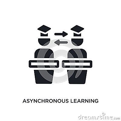 Image result for Asynchronous Learning Content Icon