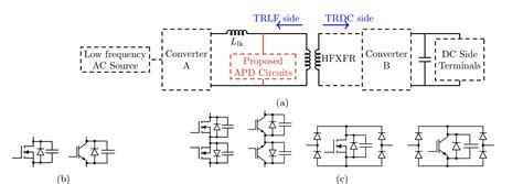 Methods and Systems for Ripple Power Compensation of Direct and ...