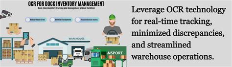 QData - Data Management Solutions