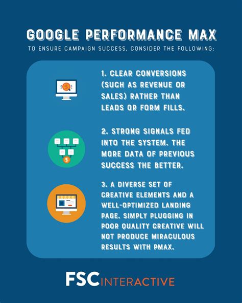 Image result for FSC Testing