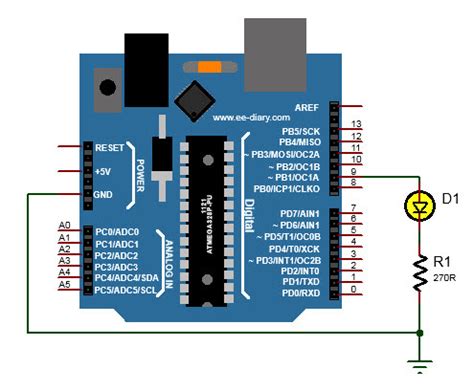 Arduino Blink LED Command 的图像结果
