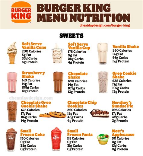 Burger King Drink