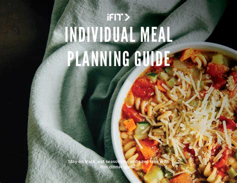 iFIT | Individual Meal Planning Guide