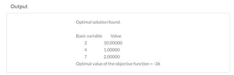 Image result for Dual Simplex Methodproblems