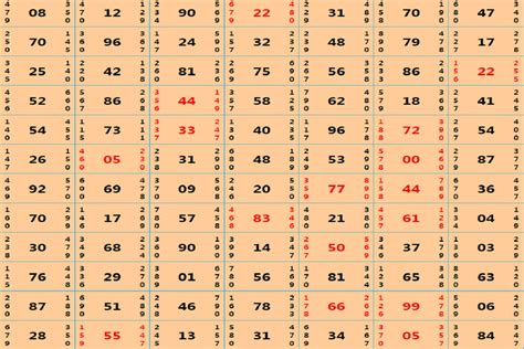 Aaj Ka Satta Result, Lucky number leaked from Mumbai, Kalyan Result