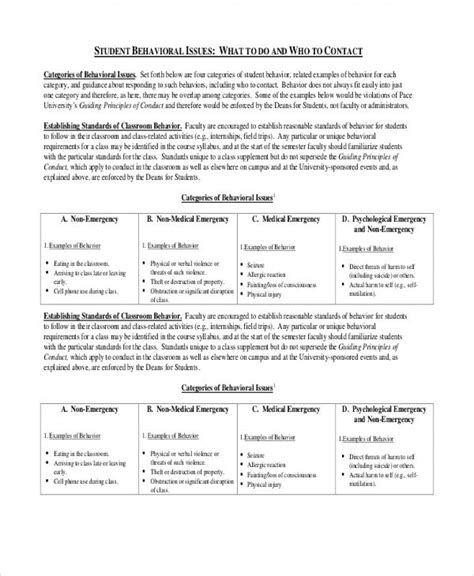 Daily Behavior Chart Templates - 6+ Free PDF Documents Download