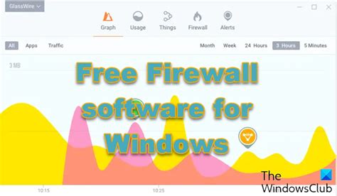 Image result for Firewall Device Software