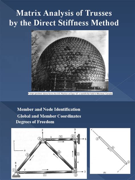 Matrix Structural Truss Analysis (Direct StiffnessMethod) | PDF