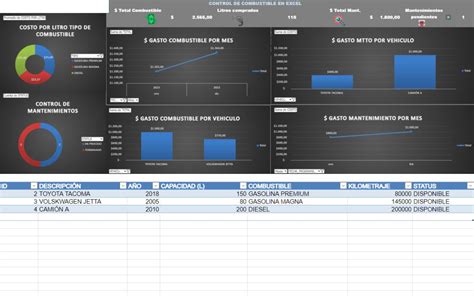 Rezultat imagine pentru Control D