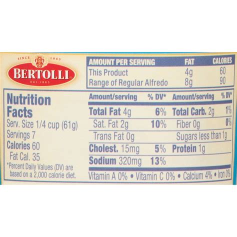 Fettuccine Alfredo Pasta Nutrition Facts at Jack Belser blog