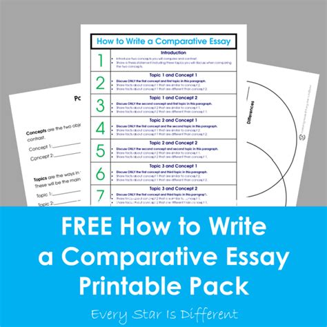 How to Write a Comparative Essay Introduction 的图像结果