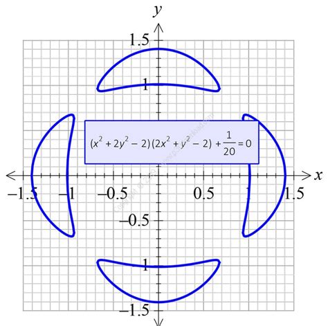 Image result for FX Math Tools Multidocs