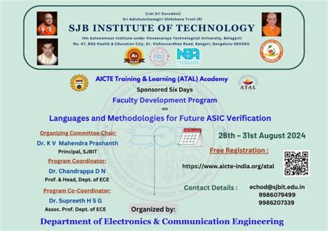 Sjb Institute of Technology Bangalore