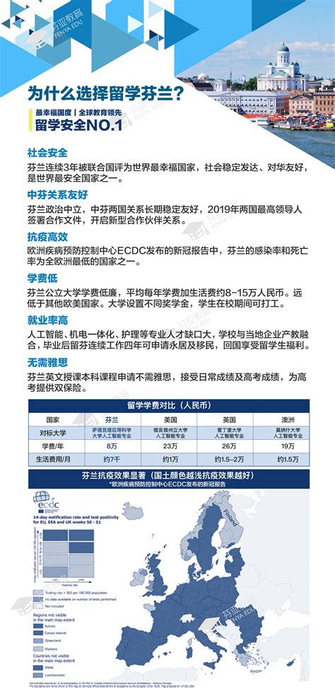 2021各国留学费用排行榜附最便宜和最贵的10个国家_定位