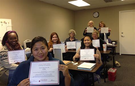 Image result for IV Training Course