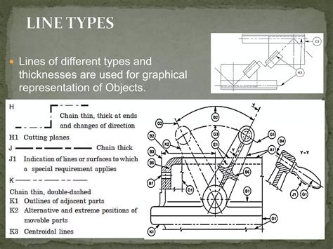 Image result for Drawing Line Types