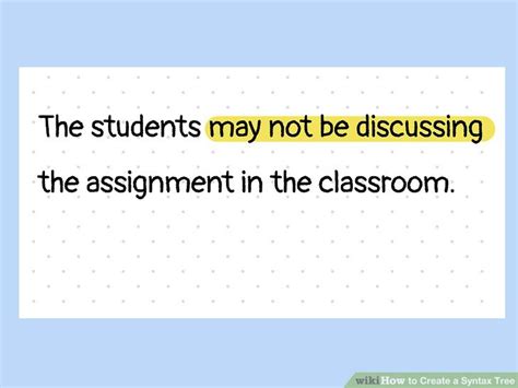 Image result for How to Generate a Syntax Tree