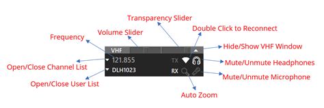 IVAO ATC Tutorial 的图像结果