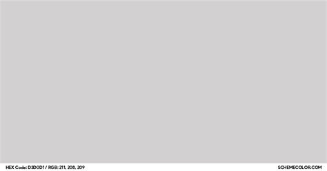Image result for MySQL Database High Availability