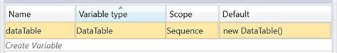 Using DataTable Variables | IntelliBuddies® Documentation Portal