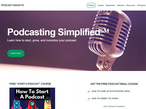 Image result for Podcast Basics