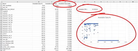 Image result for Can IQ RM Software Export to Excel File