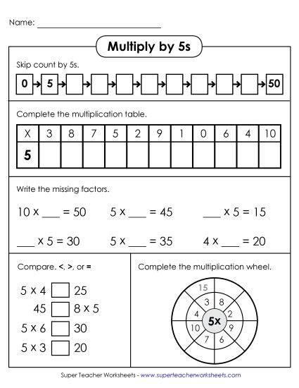 Image result for Basic Math Multiplication Worksheets