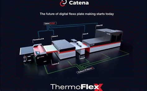 Flint Group announces Catena + automated flexo platemaking system ...