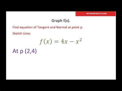 Image result for Normal Line Calculus