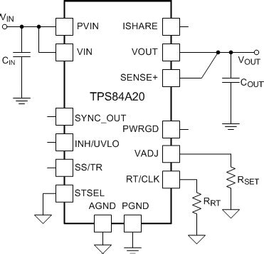 TPS84A20RVQT Texas Instruments | Mouser India