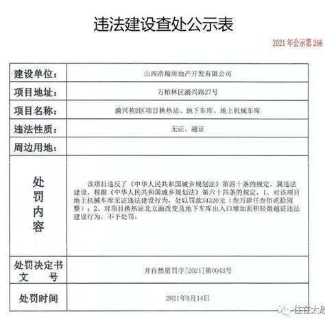 太原最新查处公示6个违法建设项目_处罚