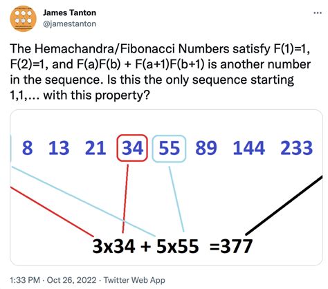 New Fibonacci-problem, product sum – MIKKO RAHIKKA