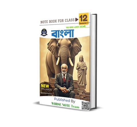 Image result for Class 12 Wbchse CS HTML Project Code