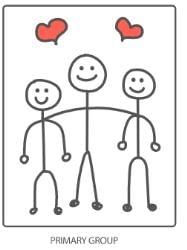 What are social groups and social networks? - Psychology and Sociology ...