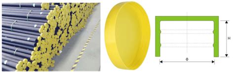 Image result for Process Connection End Cap