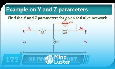 Image result for ZYTH-Parameters Conversion Table